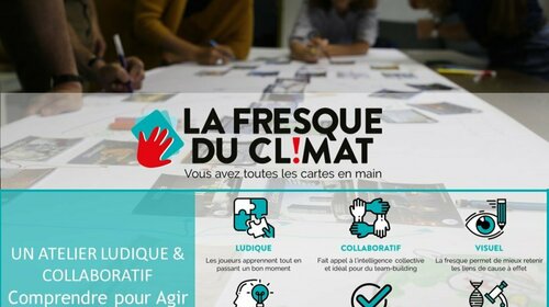 Atelier La Fresque du Climat